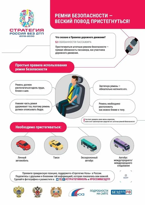 Ремень безопасности-веский повод пристегнуться